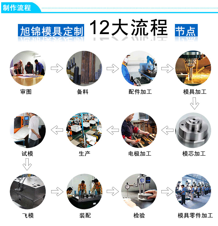 AK官方网站厂