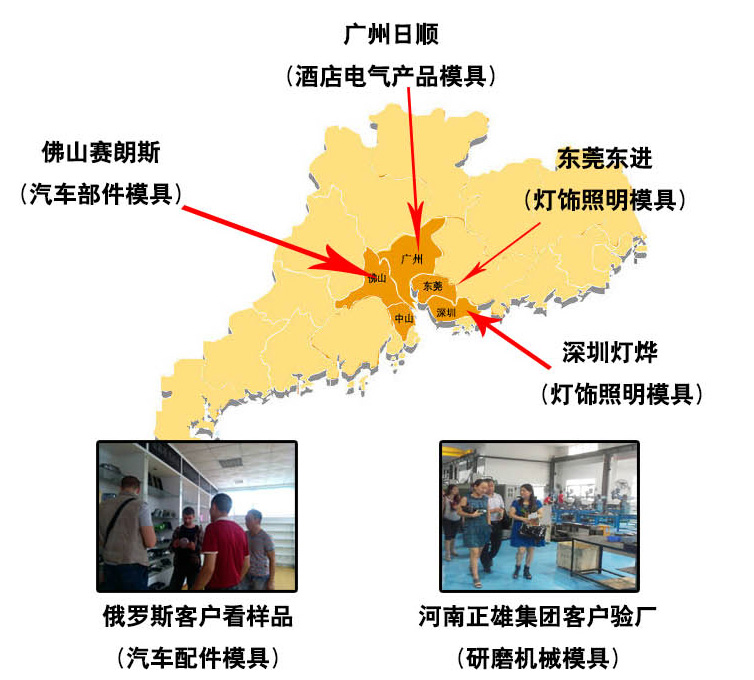 AK官方网站厂
