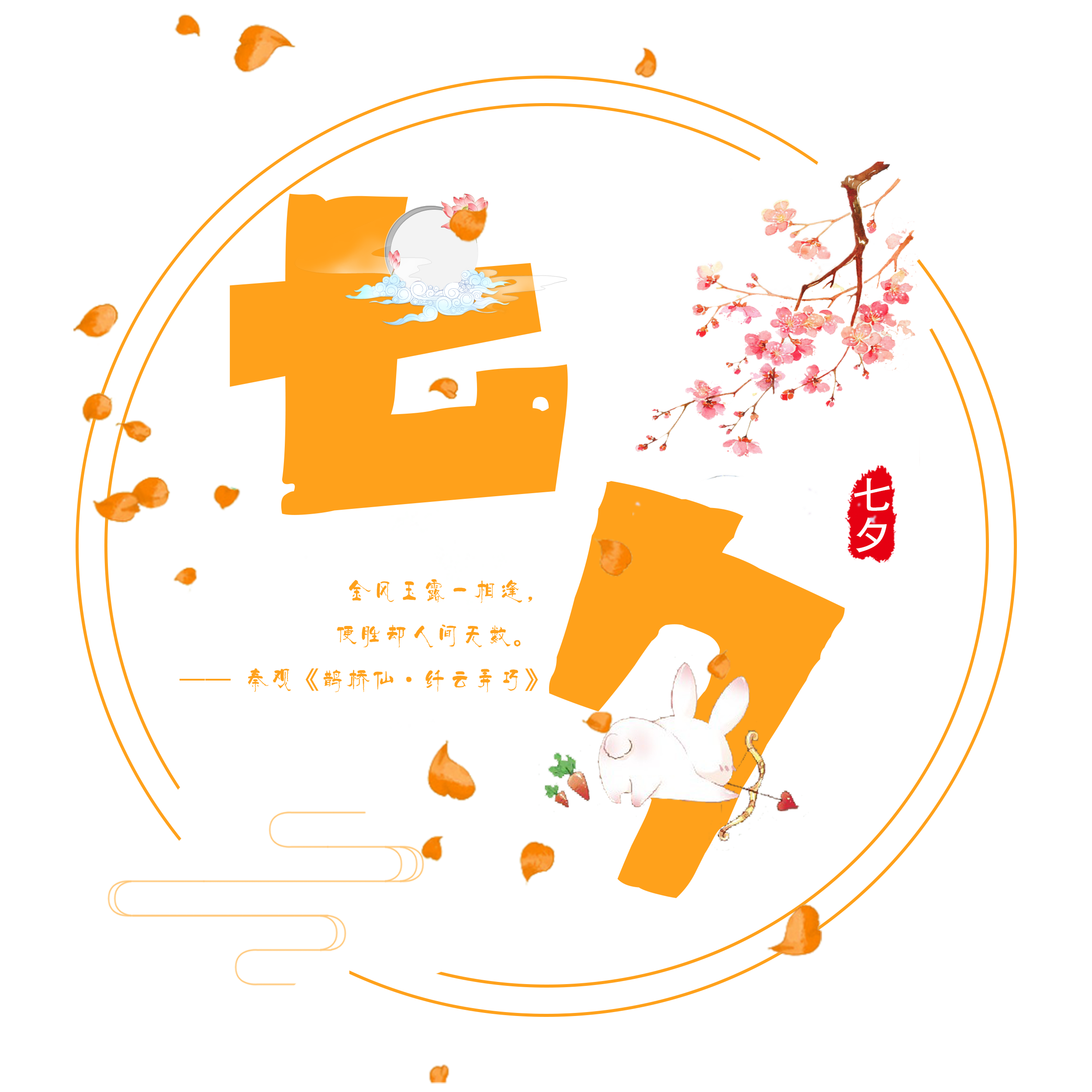 AK(中国)AK官方网站祝贺各位七夕快乐