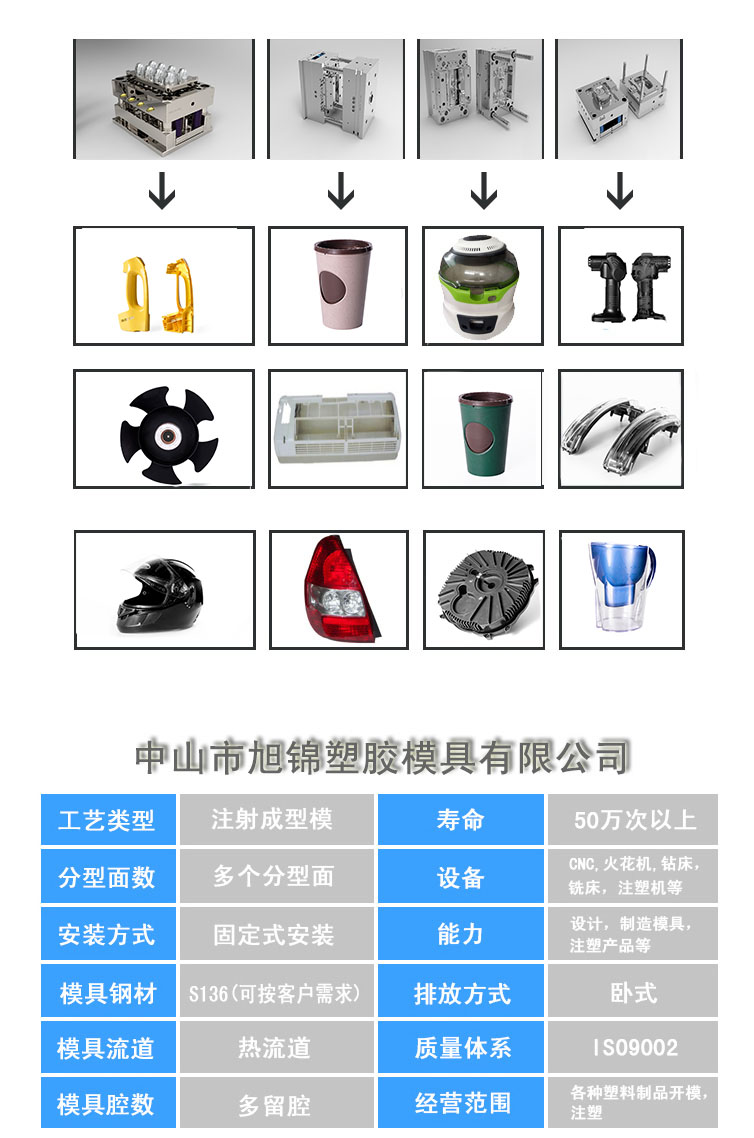AK(中国)AK官方网站有限公司展示图