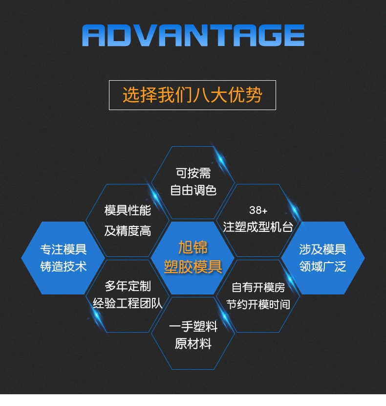 AK(中国)注塑模具加工 塑料制品开模 AK官方网站制造 AK(中国)注塑模具加工 塑料制品开模 AK官方网站制造