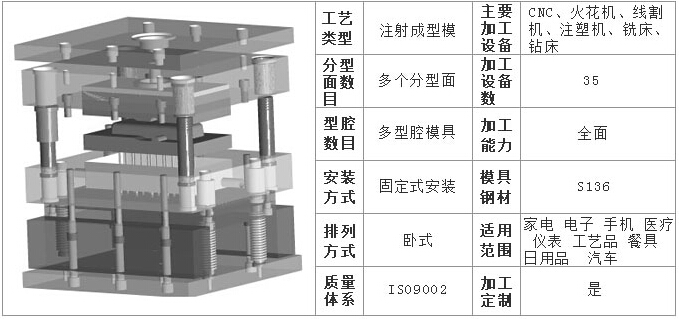 【深圳案例】AK官方网站厂